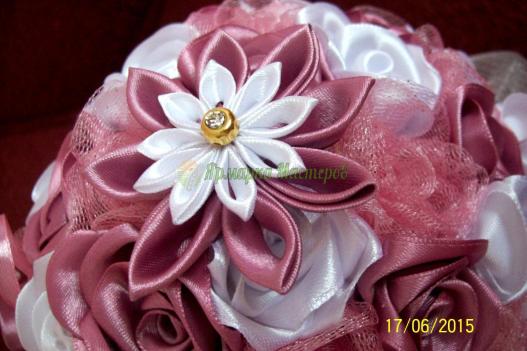 <div style=margin-left:10px><h1>Аксессуары для свадьбы</h1><p><a href="/catalog/ukrasheniya/">Прикраси</a> » <a href="/catalog/ukrasheniya/aksessuary/">Аксесуари</a></p><i class="fa fa-map-marker"></i> Полтавская область, Полтава<br /><br /><div class="socdata"><script src="//yastatic.net/es5-shims/0.0.2/es5-shims.min.js"></script>
                                            <script src="//yastatic.net/share2/share.js"></script>
                                            <div class="ya-share2" data-services="facebook,gplus,twitter,lj,viber,whatsapp,skype" data-counter=""></div></div>