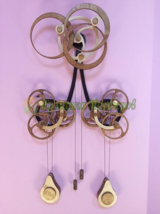 <div style=margin-left:10px><h1>Кинетические скульптуры</h1><p><a href="/catalog/kartiny/">Картини</a> » <a href="/catalog/kartiny/panno/">Панно</a></p><i class="fa fa-map-marker"></i> Ивано-Франковская область, Ивано-Франковск<br /><br /><div class="socdata"><script src="//yastatic.net/es5-shims/0.0.2/es5-shims.min.js"></script>
                                            <script src="//yastatic.net/share2/share.js"></script>
                                            <div class="ya-share2" data-services="facebook,gplus,twitter,lj,viber,whatsapp,skype" data-counter=""></div></div>