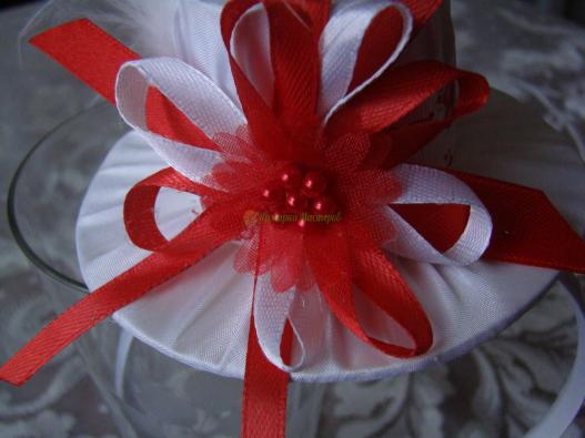 <div style=margin-left:10px><h1>Шляпки для девочек на обручах и на крокодильчиках</h1><p><a href="/catalog/aksessuary/">Аксесуари</a> » <a href="/catalog/aksessuary/obruchi/">Обручі</a></p><i class="fa fa-map-marker"></i> Киевская область, Киев<br /><br /><div class="socdata"><script src="//yastatic.net/es5-shims/0.0.2/es5-shims.min.js"></script>
                                            <script src="//yastatic.net/share2/share.js"></script>
                                            <div class="ya-share2" data-services="facebook,gplus,twitter,lj,viber,whatsapp,skype" data-counter=""></div></div>