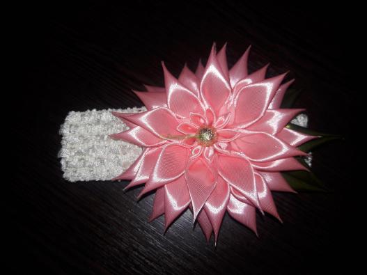 <div style=margin-left:10px><h1>Повязочка для малышки</h1><p><a href="/catalog/aksessuary/">Аксесуари</a> » <a href="/catalog/aksessuary/zakolki--zajimy/">Шпильки, затискачі</a></p><i class="fa fa-map-marker"></i> Днепропетровская область, Днепропетровск<br /><br /><div class="socdata"><script src="//yastatic.net/es5-shims/0.0.2/es5-shims.min.js"></script>
                                            <script src="//yastatic.net/share2/share.js"></script>
                                            <div class="ya-share2" data-services="facebook,gplus,twitter,lj,viber,whatsapp,skype" data-counter=""></div></div>