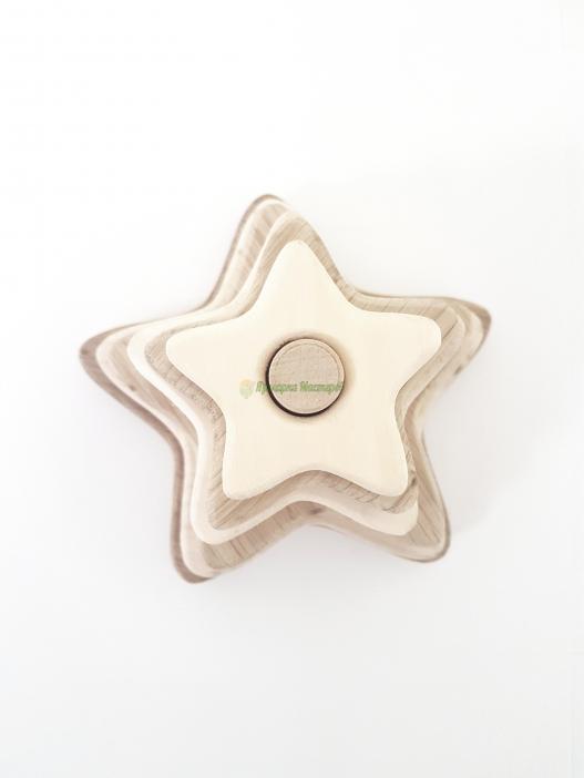 <div style=margin-left:10px><h1>Пирамидка </h1><p><a href="/catalog/ukrasheniya/">Прикраси</a> » <a href="/catalog/ukrasheniya/igrushki/">Iграшки</a></p><i class="fa fa-map-marker"></i> Киевская область, Киев<br /><br /><div class="socdata"><script src="//yastatic.net/es5-shims/0.0.2/es5-shims.min.js"></script>
                                            <script src="//yastatic.net/share2/share.js"></script>
                                            <div class="ya-share2" data-services="facebook,gplus,twitter,lj,viber,whatsapp,skype" data-counter=""></div></div>