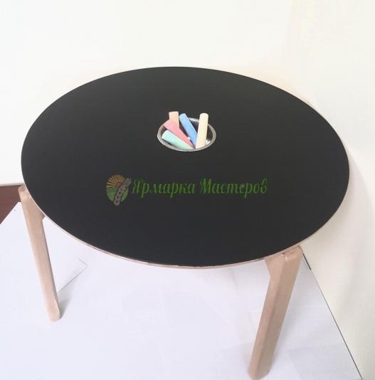 <div style=margin-left:10px><h1>Стол для рисования мелом</h1><p><a href="/catalog/dekor/">Декор</a> » <a href="/catalog/dekor/mebel/">Меблі</a></p><i class="fa fa-map-marker"></i> Киевская область, Киев<br /><br /><div class="socdata"><script src="//yastatic.net/es5-shims/0.0.2/es5-shims.min.js"></script>
                                            <script src="//yastatic.net/share2/share.js"></script>
                                            <div class="ya-share2" data-services="facebook,gplus,twitter,lj,viber,whatsapp,skype" data-counter=""></div></div>