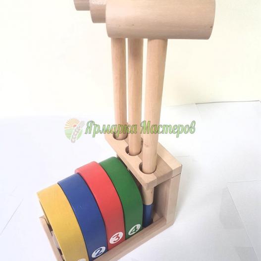 <div style=margin-left:10px><h1>Игра </h1><p><a href="/catalog/podarki--suveniry/">Подарунки, сувеніри</a> » <a href="/catalog/podarki--suveniry/igrushki/">Iграшки</a></p><i class="fa fa-map-marker"></i> Киевская область, Киев<br /><br /><div class="socdata"><script src="//yastatic.net/es5-shims/0.0.2/es5-shims.min.js"></script>
                                            <script src="//yastatic.net/share2/share.js"></script>
                                            <div class="ya-share2" data-services="facebook,gplus,twitter,lj,viber,whatsapp,skype" data-counter=""></div></div>