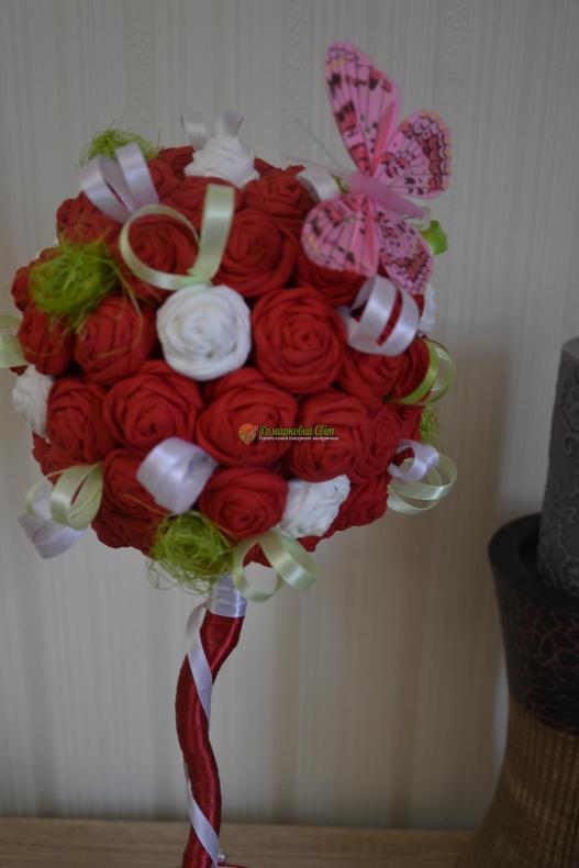 <div style=margin-left:10px><h1>Продам Топиарий (дерево счастья)</h1><p><a href="/catalog/dekor/">Декор</a> » <a href="/catalog/dekor/drugoe/">Iнше</a></p><i class="fa fa-map-marker"></i> Херсонская область, Херсон<br /><br /><div class="socdata"><script src="//yastatic.net/es5-shims/0.0.2/es5-shims.min.js"></script>
                                            <script src="//yastatic.net/share2/share.js"></script>
                                            <div class="ya-share2" data-services="facebook,gplus,twitter,lj,viber,whatsapp,skype" data-counter=""></div></div>