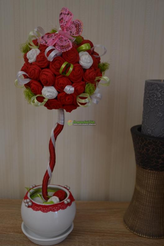 <div style=margin-left:10px><h1>Продам Топиарий (дерево счастья)</h1><p><a href="/catalog/dekor/">Декор</a> » <a href="/catalog/dekor/drugoe/">Iнше</a></p><i class="fa fa-map-marker"></i> Херсонская область, Херсон<br /><br /><div class="socdata"><script src="//yastatic.net/es5-shims/0.0.2/es5-shims.min.js"></script>
                                            <script src="//yastatic.net/share2/share.js"></script>
                                            <div class="ya-share2" data-services="facebook,gplus,twitter,lj,viber,whatsapp,skype" data-counter=""></div></div>