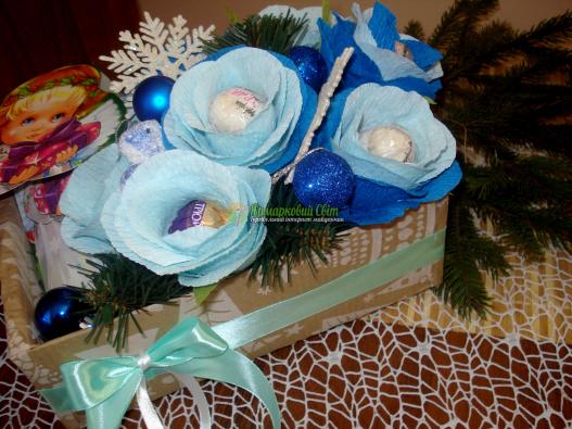 <div style=margin-left:10px><h1>Новогодний сладкий подарок для деток</h1><p><a href="/catalog/podarki--suveniry/">Подарунки, сувеніри</a> » <a href="/catalog/podarki--suveniry/podarki/">Подарунки</a></p><i class="fa fa-map-marker"></i> Черновицкая область, Черновцы<br /><br /><div class="socdata"><script src="//yastatic.net/es5-shims/0.0.2/es5-shims.min.js"></script>
                                            <script src="//yastatic.net/share2/share.js"></script>
                                            <div class="ya-share2" data-services="facebook,gplus,twitter,lj,viber,whatsapp,skype" data-counter=""></div></div>