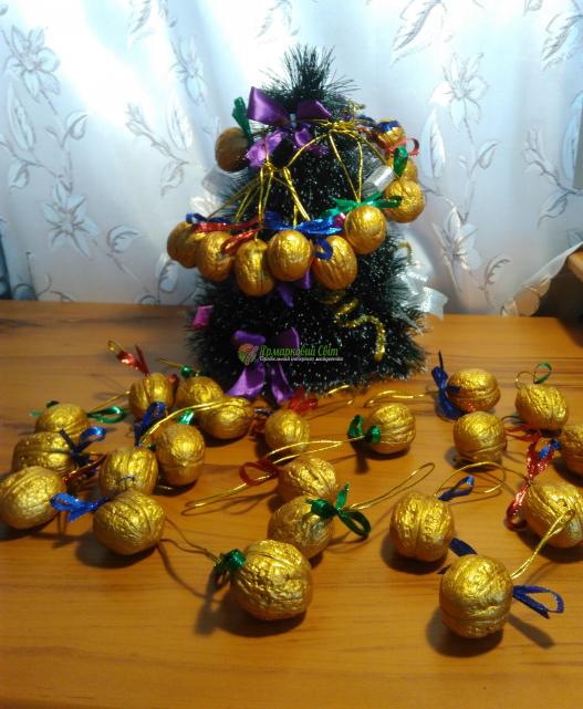 <div style=margin-left:10px><h1>Новорічні іграшки "Горішки на ялинку"</h1><p><a href="/catalog/ukrasheniya/">Прикраси</a> » <a href="/catalog/ukrasheniya/igrushki/">Iграшки</a></p><i class="fa fa-map-marker"></i> Черновицкая область, Вижница<br /><br /><div class="socdata"><script src="//yastatic.net/es5-shims/0.0.2/es5-shims.min.js"></script>
                                            <script src="//yastatic.net/share2/share.js"></script>
                                            <div class="ya-share2" data-services="facebook,gplus,twitter,lj,viber,whatsapp,skype" data-counter=""></div></div>