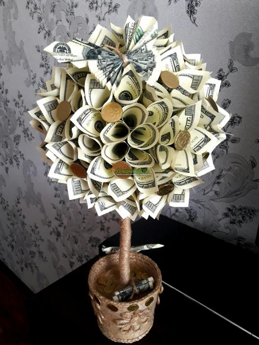 <div style=margin-left:10px><h1>Топтарий Денежное дерево</h1><p><a href="/catalog/ukrasheniya/">Прикраси</a> » <a href="/catalog/ukrasheniya/podarki/">Подарунки</a></p><i class="fa fa-map-marker"></i> Днепропетровская область, Кривой Рог<br /><br /><div class="socdata"><script src="//yastatic.net/es5-shims/0.0.2/es5-shims.min.js"></script>
                                            <script src="//yastatic.net/share2/share.js"></script>
                                            <div class="ya-share2" data-services="facebook,gplus,twitter,lj,viber,whatsapp,skype" data-counter=""></div></div>