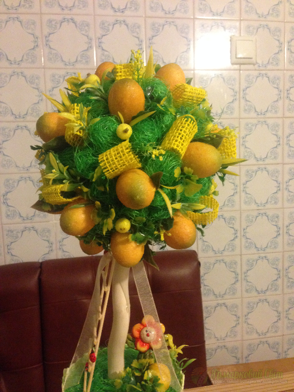 <div style=margin-left:10px><h1>Топиарий Лимон</h1><p><a href="/catalog/podarki--suveniry/">Подарунки, сувеніри</a> » <a href="/catalog/podarki--suveniry/podarki/">Подарунки</a></p><i class="fa fa-map-marker"></i> Винницкая область, Винница<br /><br /><div class="socdata"><script src="//yastatic.net/es5-shims/0.0.2/es5-shims.min.js"></script>
                                            <script src="//yastatic.net/share2/share.js"></script>
                                            <div class="ya-share2" data-services="facebook,gplus,twitter,lj,viber,whatsapp,skype" data-counter=""></div></div>