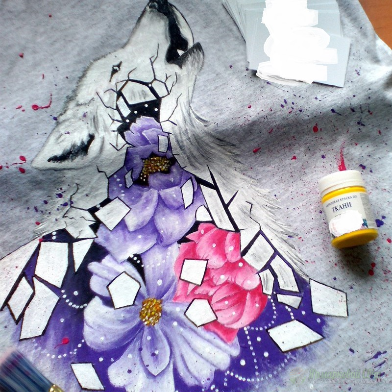 <div style=margin-left:10px><h1>Футболки</h1><p><a href="/catalog/shite/">Шиття</a> » <a href="/catalog/shite/shite--odejda/">Шиття, одяг</a></p><i class="fa fa-map-marker"></i> Луганская область, Северодонецк<br /><br /><div class="socdata"><script src="//yastatic.net/es5-shims/0.0.2/es5-shims.min.js"></script>
                                            <script src="//yastatic.net/share2/share.js"></script>
                                            <div class="ya-share2" data-services="facebook,gplus,twitter,lj,viber,whatsapp,skype" data-counter=""></div></div>