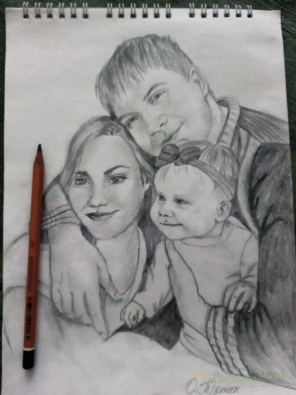 <div style=margin-left:10px><h1> Портрет по фото</h1><p><a href="/catalog/kartiny/">Картини</a> » <a href="/catalog/kartiny/jivopis/">Живопис</a></p><i class="fa fa-map-marker"></i> Волынская область, Выберите область<br /><br /><div class="socdata"><script src="//yastatic.net/es5-shims/0.0.2/es5-shims.min.js"></script>
                                            <script src="//yastatic.net/share2/share.js"></script>
                                            <div class="ya-share2" data-services="facebook,gplus,twitter,lj,viber,whatsapp,skype" data-counter=""></div></div>