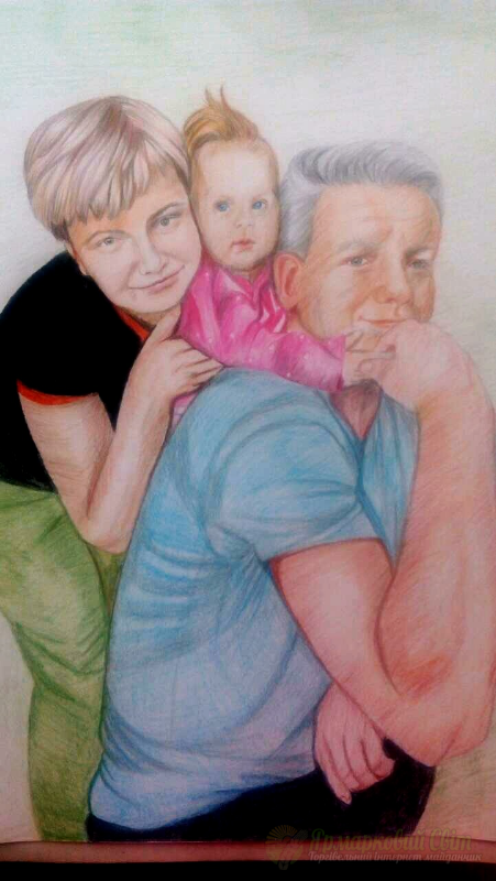 <div style=margin-left:10px><h1> Портрет по фото</h1><p><a href="/catalog/kartiny/">Картини</a> » <a href="/catalog/kartiny/jivopis/">Живопис</a></p><i class="fa fa-map-marker"></i> Волынская область, Выберите область<br /><br /><div class="socdata"><script src="//yastatic.net/es5-shims/0.0.2/es5-shims.min.js"></script>
                                            <script src="//yastatic.net/share2/share.js"></script>
                                            <div class="ya-share2" data-services="facebook,gplus,twitter,lj,viber,whatsapp,skype" data-counter=""></div></div>