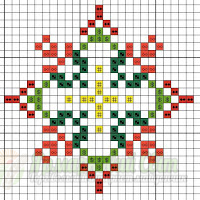 <div style=margin-left:10px><h1>Брелок-охранка</h1><p><a href="/catalog/kartiny/">Картини</a> » <a href="/catalog/kartiny/vyshitye/">Вишиті</a></p><i class="fa fa-map-marker"></i> Киевская область, Киев<br /><br /><div class="socdata"><script src="//yastatic.net/es5-shims/0.0.2/es5-shims.min.js"></script>
                                            <script src="//yastatic.net/share2/share.js"></script>
                                            <div class="ya-share2" data-services="facebook,gplus,twitter,lj,viber,whatsapp,skype" data-counter=""></div></div>