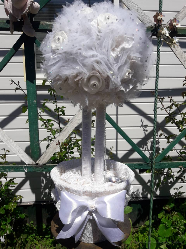 <div style=margin-left:10px><h1>Белое дерево топиарий</h1><p><a href="/catalog/dekor/">Декор</a> » <a href="/catalog/dekor/drugoe/">Iнше</a></p><i class="fa fa-map-marker"></i> Сумская область, Лебедин<br /><br /><div class="socdata"><script src="//yastatic.net/es5-shims/0.0.2/es5-shims.min.js"></script>
                                            <script src="//yastatic.net/share2/share.js"></script>
                                            <div class="ya-share2" data-services="facebook,gplus,twitter,lj,viber,whatsapp,skype" data-counter=""></div></div>