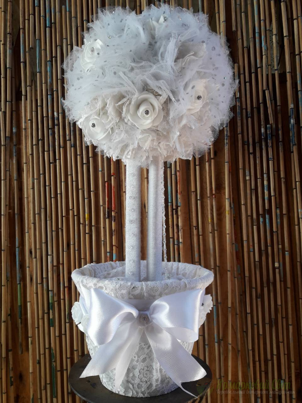 <div style=margin-left:10px><h1>Белое дерево топиарий</h1><p><a href="/catalog/dekor/">Декор</a> » <a href="/catalog/dekor/drugoe/">Iнше</a></p><i class="fa fa-map-marker"></i> Сумская область, Лебедин<br /><br /><div class="socdata"><script src="//yastatic.net/es5-shims/0.0.2/es5-shims.min.js"></script>
                                            <script src="//yastatic.net/share2/share.js"></script>
                                            <div class="ya-share2" data-services="facebook,gplus,twitter,lj,viber,whatsapp,skype" data-counter=""></div></div>