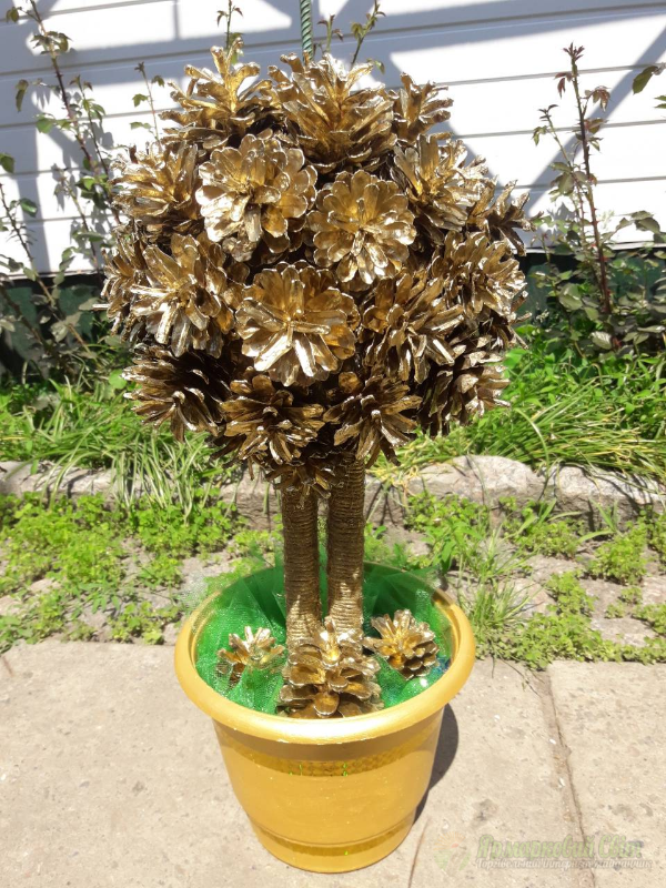 <div style=margin-left:10px><h1>Дерево топиарий из шишек</h1><p><a href="/catalog/podarki--suveniry/">Подарунки, сувеніри</a> » <a href="/catalog/podarki--suveniry/suveniry/">Сувеніри</a></p><i class="fa fa-map-marker"></i> Сумская область, Лебедин<br /><br /><div class="socdata"><script src="//yastatic.net/es5-shims/0.0.2/es5-shims.min.js"></script>
                                            <script src="//yastatic.net/share2/share.js"></script>
                                            <div class="ya-share2" data-services="facebook,gplus,twitter,lj,viber,whatsapp,skype" data-counter=""></div></div>