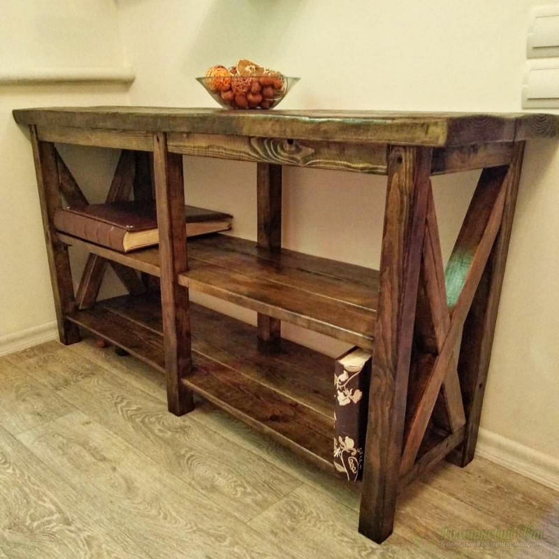 <div style=margin-left:10px><h1>Столы и стеллажи из натурального дерева </h1><p><a href="/catalog/dekor/">Декор</a> » <a href="/catalog/dekor/mebel/">Меблі</a></p><i class="fa fa-map-marker"></i> Днепропетровская область, Днепропетровск<br /><br /><div class="socdata"><script src="//yastatic.net/es5-shims/0.0.2/es5-shims.min.js"></script>
                                            <script src="//yastatic.net/share2/share.js"></script>
                                            <div class="ya-share2" data-services="facebook,gplus,twitter,lj,viber,whatsapp,skype" data-counter=""></div></div>