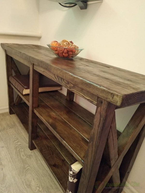 <div style=margin-left:10px><h1>Столы и стеллажи из натурального дерева </h1><p><a href="/catalog/dekor/">Декор</a> » <a href="/catalog/dekor/mebel/">Меблі</a></p><i class="fa fa-map-marker"></i> Днепропетровская область, Днепропетровск<br /><br /><div class="socdata"><script src="//yastatic.net/es5-shims/0.0.2/es5-shims.min.js"></script>
                                            <script src="//yastatic.net/share2/share.js"></script>
                                            <div class="ya-share2" data-services="facebook,gplus,twitter,lj,viber,whatsapp,skype" data-counter=""></div></div>