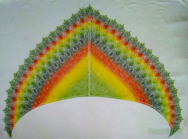 <div style=margin-left:10px><h1>Шаль Капли росы</h1><p><a href="/catalog/ukrasheniya/">Прикраси</a> » <a href="/catalog/ukrasheniya/aksessuary/">Аксесуари</a></p><i class="fa fa-map-marker"></i> Сумская область, Сумы<br /><br /><div class="socdata"><script src="//yastatic.net/es5-shims/0.0.2/es5-shims.min.js"></script>
                                            <script src="//yastatic.net/share2/share.js"></script>
                                            <div class="ya-share2" data-services="facebook,gplus,twitter,lj,viber,whatsapp,skype" data-counter=""></div></div>