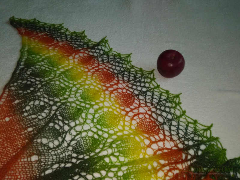 <div style=margin-left:10px><h1>Шаль Капли росы</h1><p><a href="/catalog/ukrasheniya/">Прикраси</a> » <a href="/catalog/ukrasheniya/aksessuary/">Аксесуари</a></p><i class="fa fa-map-marker"></i> Сумская область, Сумы<br /><br /><div class="socdata"><script src="//yastatic.net/es5-shims/0.0.2/es5-shims.min.js"></script>
                                            <script src="//yastatic.net/share2/share.js"></script>
                                            <div class="ya-share2" data-services="facebook,gplus,twitter,lj,viber,whatsapp,skype" data-counter=""></div></div>