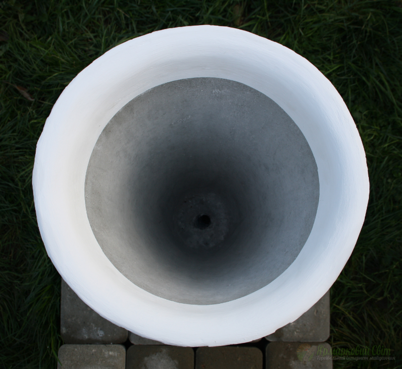 <div style=margin-left:10px><h1>Цветочник (бетон, мозаика)</h1><p><a href="/catalog/dekor/">Декор</a> » <a href="/catalog/dekor/drugoe/">Iнше</a></p><i class="fa fa-map-marker"></i> Киевская область, Новые петровцы<br /><br /><div class="socdata"><script src="//yastatic.net/es5-shims/0.0.2/es5-shims.min.js"></script>
                                            <script src="//yastatic.net/share2/share.js"></script>
                                            <div class="ya-share2" data-services="facebook,gplus,twitter,lj,viber,whatsapp,skype" data-counter=""></div></div>