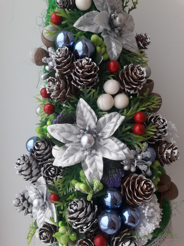 <div style=margin-left:10px><h1>Новогодняя ёлочка</h1><p><a href="/catalog/podarki--suveniry/">Подарунки, сувеніри</a> » <a href="/catalog/podarki--suveniry/suveniry/">Сувеніри</a></p><i class="fa fa-map-marker"></i> Киевская область, Киев<br /><br /><div class="socdata"><script src="//yastatic.net/es5-shims/0.0.2/es5-shims.min.js"></script>
                                            <script src="//yastatic.net/share2/share.js"></script>
                                            <div class="ya-share2" data-services="facebook,gplus,twitter,lj,viber,whatsapp,skype" data-counter=""></div></div>