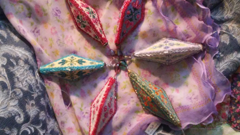 <div style=margin-left:10px><h1>Новогодние Ёлочные игрушки</h1><p><a href="/catalog/dekor/">Декор</a> » <a href="/catalog/dekor/drugoe/">Iнше</a></p><i class="fa fa-map-marker"></i> Одесская область, Одесса<br /><br /><div class="socdata"><script src="//yastatic.net/es5-shims/0.0.2/es5-shims.min.js"></script>
                                            <script src="//yastatic.net/share2/share.js"></script>
                                            <div class="ya-share2" data-services="facebook,gplus,twitter,lj,viber,whatsapp,skype" data-counter=""></div></div>