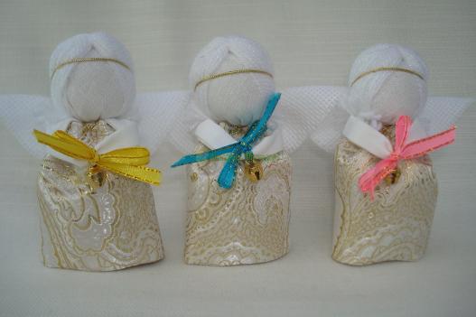 <div style=margin-left:10px><h1>Оберег и подарок в дом. Кукла-мотанка "Ангелочек" </h1><p><a href="/catalog/podarki--suveniry/">Подарунки, сувеніри</a> » <a href="/catalog/podarki--suveniry/podarki/">Подарунки</a></p><i class="fa fa-map-marker"></i> Днепропетровская область, Днепропетровск<br /><br /><div class="socdata"><script src="//yastatic.net/es5-shims/0.0.2/es5-shims.min.js"></script>
                                            <script src="//yastatic.net/share2/share.js"></script>
                                            <div class="ya-share2" data-services="facebook,gplus,twitter,lj,viber,whatsapp,skype" data-counter=""></div></div>