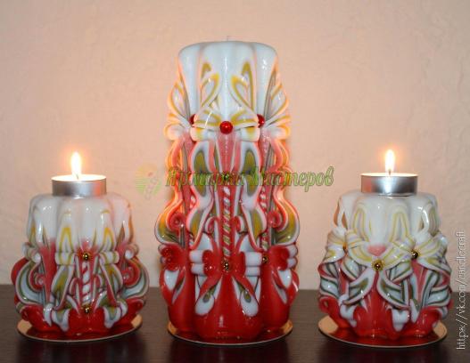 <div style=margin-left:10px><h1>Свеча с иконкой</h1><p><a href="/catalog/dekor/">Декор</a> » <a href="/catalog/dekor/svechi/">Свічки</a></p><i class="fa fa-map-marker"></i> Одесская область, Одесса<br /><br /><div class="socdata"><script src="//yastatic.net/es5-shims/0.0.2/es5-shims.min.js"></script>
                                            <script src="//yastatic.net/share2/share.js"></script>
                                            <div class="ya-share2" data-services="facebook,gplus,twitter,lj,viber,whatsapp,skype" data-counter=""></div></div>