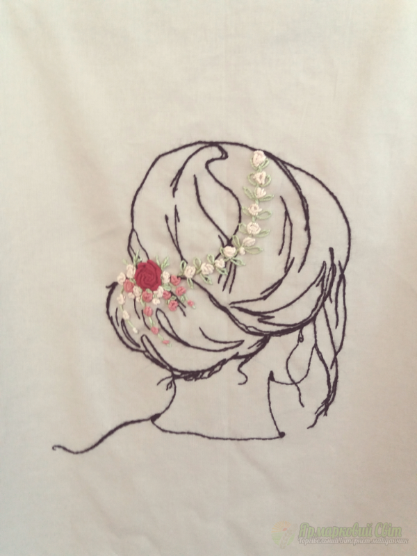 <div style=margin-left:10px><h1>Плаття "Образ"</h1><p><a href="/catalog/shite/">Шиття</a> » <a href="/catalog/shite/shite--odejda/">Шиття, одяг</a></p><i class="fa fa-map-marker"></i> Волынская область, Владимир-Волынский<br /><br /><div class="socdata"><script src="//yastatic.net/es5-shims/0.0.2/es5-shims.min.js"></script>
                                            <script src="//yastatic.net/share2/share.js"></script>
                                            <div class="ya-share2" data-services="facebook,gplus,twitter,lj,viber,whatsapp,skype" data-counter=""></div></div>