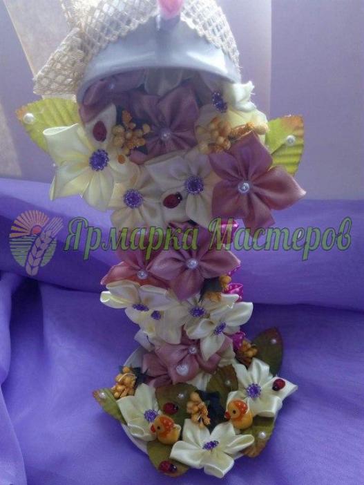 <div style=margin-left:10px><h1>Парящая чашка</h1><p><a href="/catalog/podarki--suveniry/">Подарунки, сувеніри</a> » <a href="/catalog/podarki--suveniry/suveniry/">Сувеніри</a></p><i class="fa fa-map-marker"></i> Харьковская область, Чугуев<br /><br /><div class="socdata"><script src="//yastatic.net/es5-shims/0.0.2/es5-shims.min.js"></script>
                                            <script src="//yastatic.net/share2/share.js"></script>
                                            <div class="ya-share2" data-services="facebook,gplus,twitter,lj,viber,whatsapp,skype" data-counter=""></div></div>