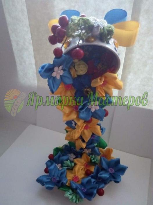 <div style=margin-left:10px><h1>Сувенир Топиарий Парящая чашка</h1><p><a href="/catalog/ukrasheniya/">Прикраси</a> » <a href="/catalog/ukrasheniya/podarki/">Подарунки</a></p><i class="fa fa-map-marker"></i> Харьковская область, Чугуев<br /><br /><div class="socdata"><script src="//yastatic.net/es5-shims/0.0.2/es5-shims.min.js"></script>
                                            <script src="//yastatic.net/share2/share.js"></script>
                                            <div class="ya-share2" data-services="facebook,gplus,twitter,lj,viber,whatsapp,skype" data-counter=""></div></div>