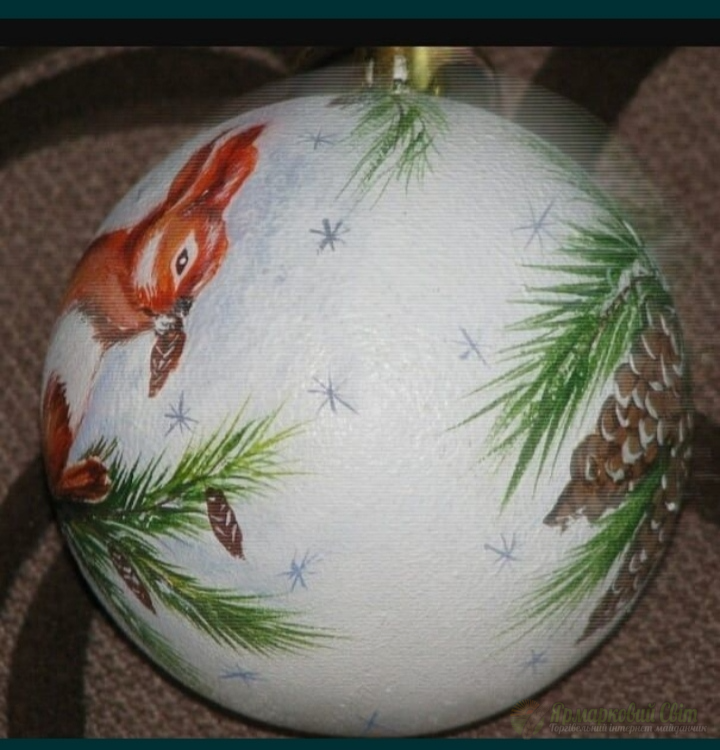 <div style=margin-left:10px><h1>Новогодняя игрушка 8см</h1><p><a href="/catalog/ukrasheniya/">Прикраси</a> » <a href="/catalog/ukrasheniya/igrushki/">Iграшки</a></p><i class="fa fa-map-marker"></i> Киевская область, Киев<br /><br /><div class="socdata"><script src="//yastatic.net/es5-shims/0.0.2/es5-shims.min.js"></script>
                                            <script src="//yastatic.net/share2/share.js"></script>
                                            <div class="ya-share2" data-services="facebook,gplus,twitter,lj,viber,whatsapp,skype" data-counter=""></div></div>