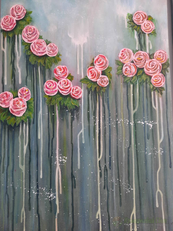 <div style=margin-left:10px><h1>Троянди</h1><p><a href="/catalog/kartiny/">Картини</a> » <a href="/catalog/kartiny/na-tkani/">На тканинi</a></p><i class="fa fa-map-marker"></i> Львовская область, Львов<br /><br /><div class="socdata"><script src="//yastatic.net/es5-shims/0.0.2/es5-shims.min.js"></script>
                                            <script src="//yastatic.net/share2/share.js"></script>
                                            <div class="ya-share2" data-services="facebook,gplus,twitter,lj,viber,whatsapp,skype" data-counter=""></div></div>