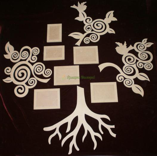 <div style=margin-left:10px><h1>фоторамка дерево</h1><p><a href="/catalog/kartiny/">Картини</a> » <a href="/catalog/kartiny/fotokartiny/">Фотокартини</a></p><i class="fa fa-map-marker"></i> Одесская область, Одесса<br /><br /><div class="socdata"><script src="//yastatic.net/es5-shims/0.0.2/es5-shims.min.js"></script>
                                            <script src="//yastatic.net/share2/share.js"></script>
                                            <div class="ya-share2" data-services="facebook,gplus,twitter,lj,viber,whatsapp,skype" data-counter=""></div></div>