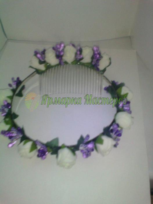 <div style=margin-left:10px><h1>Набор Голубка</h1><p><a href="/catalog/ukrasheniya/">Прикраси</a> » <a href="/catalog/ukrasheniya/aksessuary/">Аксесуари</a></p><i class="fa fa-map-marker"></i> Харьковская область, Чугуев<br /><br /><div class="socdata"><script src="//yastatic.net/es5-shims/0.0.2/es5-shims.min.js"></script>
                                            <script src="//yastatic.net/share2/share.js"></script>
                                            <div class="ya-share2" data-services="facebook,gplus,twitter,lj,viber,whatsapp,skype" data-counter=""></div></div>