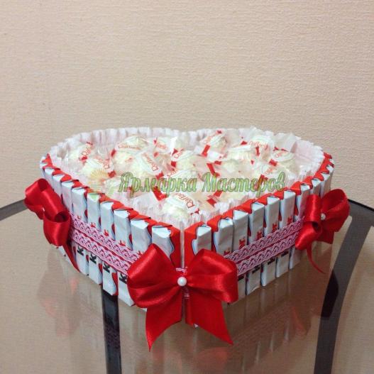 <div style=margin-left:10px><h1>Торты из конфет </h1><p><a href="/catalog/podarki--suveniry/">Подарунки, сувеніри</a> » <a href="/catalog/podarki--suveniry/podarki/">Подарунки</a></p><i class="fa fa-map-marker"></i> Харьковская область, Харьков<br /><br /><div class="socdata"><script src="//yastatic.net/es5-shims/0.0.2/es5-shims.min.js"></script>
                                            <script src="//yastatic.net/share2/share.js"></script>
                                            <div class="ya-share2" data-services="facebook,gplus,twitter,lj,viber,whatsapp,skype" data-counter=""></div></div>