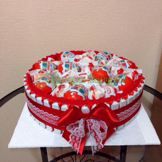 <div style=margin-left:10px><h1>Торты из конфет </h1><p><a href="/catalog/podarki--suveniry/">Подарунки, сувеніри</a> » <a href="/catalog/podarki--suveniry/podarki/">Подарунки</a></p><i class="fa fa-map-marker"></i> Харьковская область, Харьков<br /><br /><div class="socdata"><script src="//yastatic.net/es5-shims/0.0.2/es5-shims.min.js"></script>
                                            <script src="//yastatic.net/share2/share.js"></script>
                                            <div class="ya-share2" data-services="facebook,gplus,twitter,lj,viber,whatsapp,skype" data-counter=""></div></div>