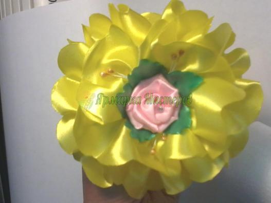 <div style=margin-left:10px><h1>Нарядные Банты</h1><p><a href="/catalog/aksessuary/">Аксесуари</a> » <a href="/catalog/aksessuary/banty/">Банти</a></p><i class="fa fa-map-marker"></i> Одесская область, Одесса<br /><br /><div class="socdata"><script src="//yastatic.net/es5-shims/0.0.2/es5-shims.min.js"></script>
                                            <script src="//yastatic.net/share2/share.js"></script>
                                            <div class="ya-share2" data-services="facebook,gplus,twitter,lj,viber,whatsapp,skype" data-counter=""></div></div>